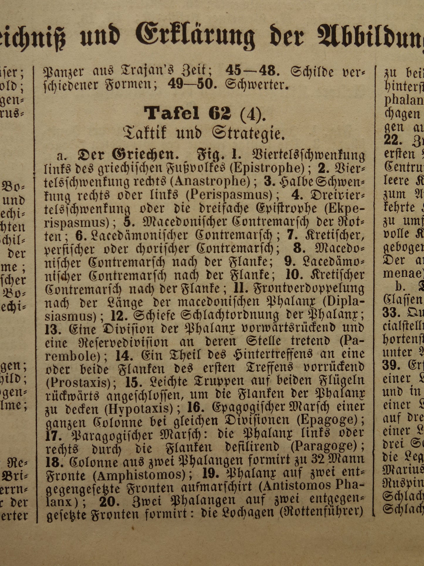 175+ jaar oude prent over tactiek en strategie Griekse en Romeinse leger - originele antieke militaire illustratie slagorde - leger print
