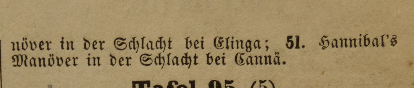 175+ jaar oude prent over tactiek en strategie Griekse en Romeinse leger - originele antieke militaire illustratie slagorde - leger print