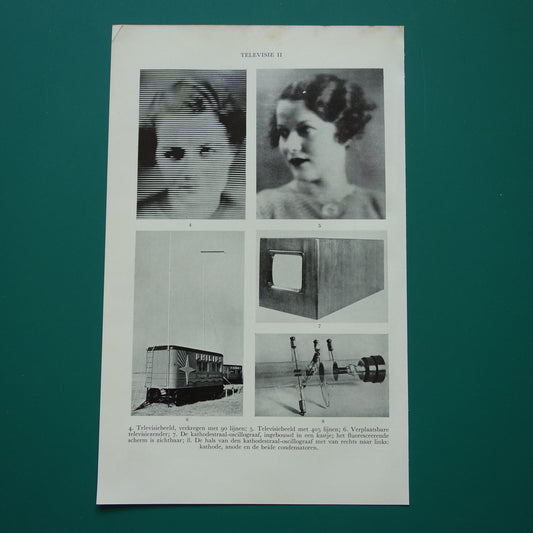 TELEVISIE vintage illustratie over techniek van TV 1938 originele oude Nederlandse prent