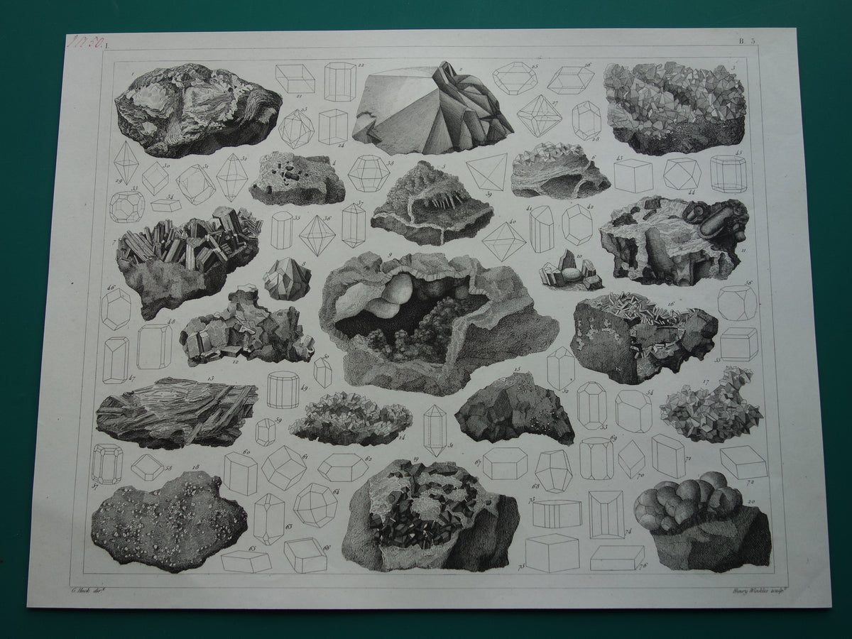 MINERALOGIE Antieke prent over edelstenen en mineralen Ruim 170 jaar oude print kristallen steen mineraal edelsteen vintage illustratie afbeelding
