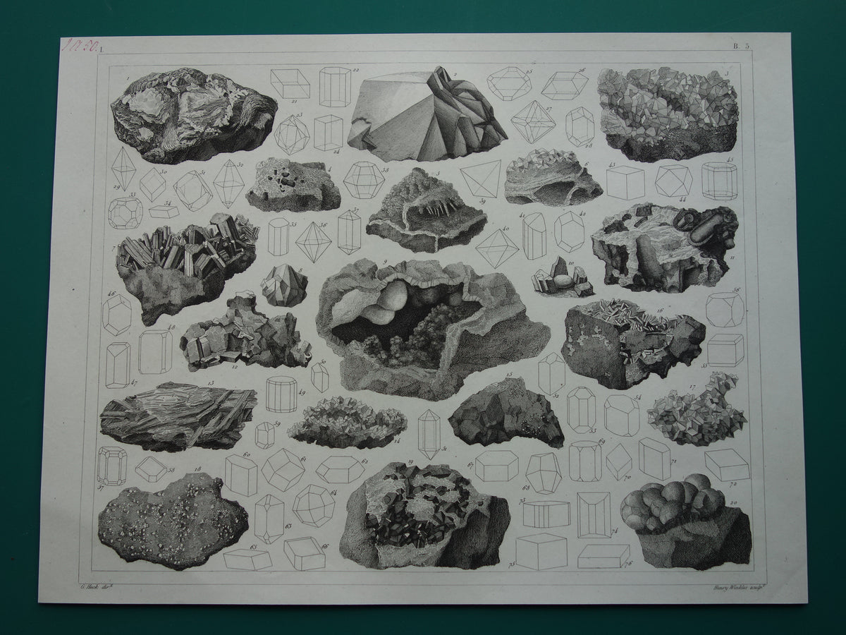 MINERALOGIE Antieke prent over edelstenen en mineralen Ruim 170 jaar oude print kristallen steen mineraal edelsteen vintage illustratie afbeelding