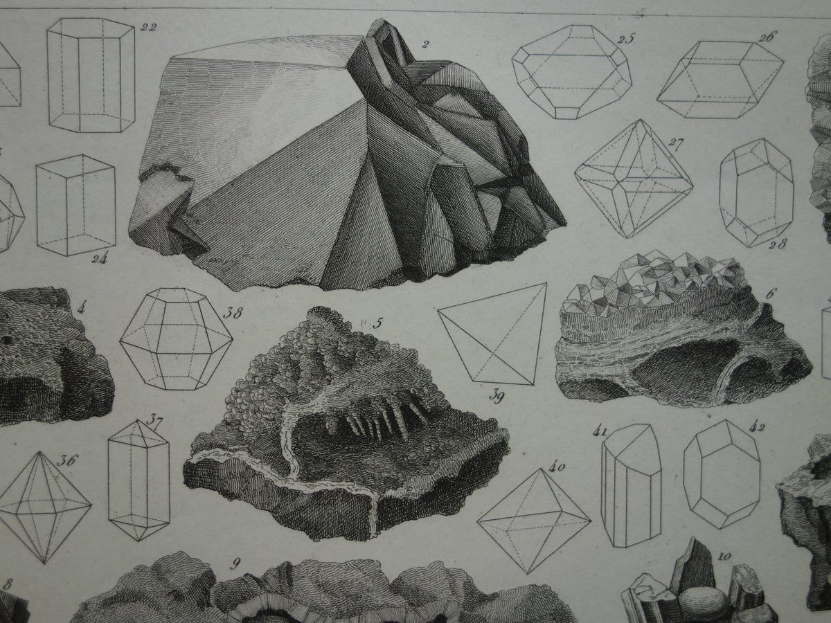MINERALOGIE Antieke prent over edelstenen en mineralen Ruim 170 jaar oude print kristallen steen mineraal edelsteen vintage illustratie afbeelding