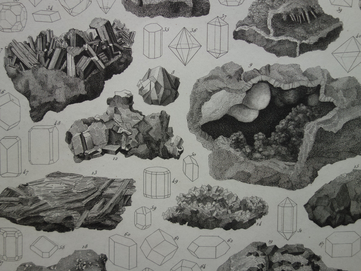 MINERALOGIE Antieke prent over edelstenen en mineralen Ruim 170 jaar oude print kristallen steen mineraal edelsteen vintage illustratie afbeelding