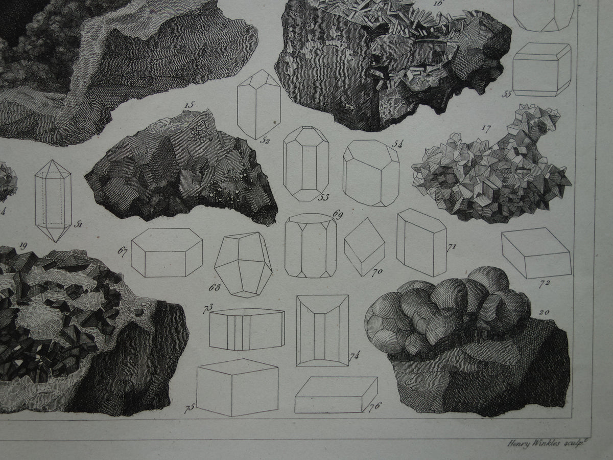 MINERALOGIE Antieke prent over edelstenen en mineralen Ruim 170 jaar oude print kristallen steen mineraal edelsteen vintage illustratie afbeelding