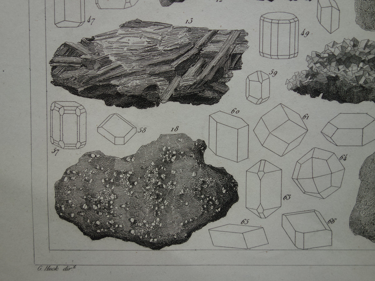 MINERALOGIE Antieke prent over edelstenen en mineralen Ruim 170 jaar oude print kristallen steen mineraal edelsteen vintage illustratie afbeelding