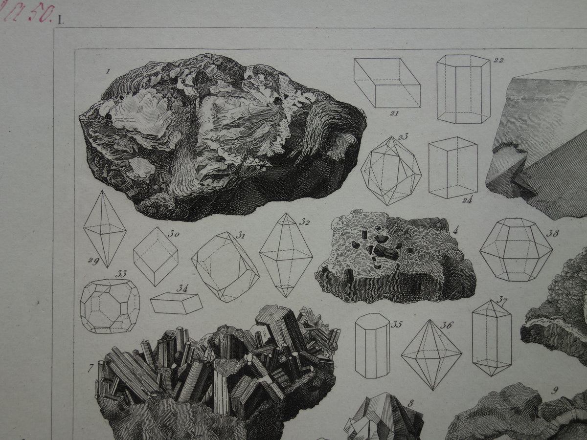 MINERALOGIE Antieke prent over edelstenen en mineralen Ruim 170 jaar oude print kristallen steen mineraal edelsteen vintage illustratie afbeelding