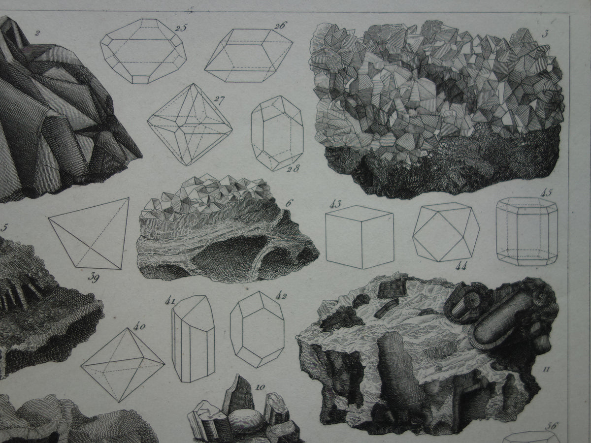 MINERALOGIE Antieke prent over edelstenen en mineralen Ruim 170 jaar oude print kristallen steen mineraal edelsteen vintage illustratie afbeelding