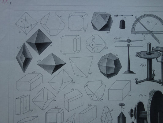 Oude prent Edelstenen Kristallen Slijpen 1849 originele antieke print kristalstructuren edelsteen vormen vintage illustratie