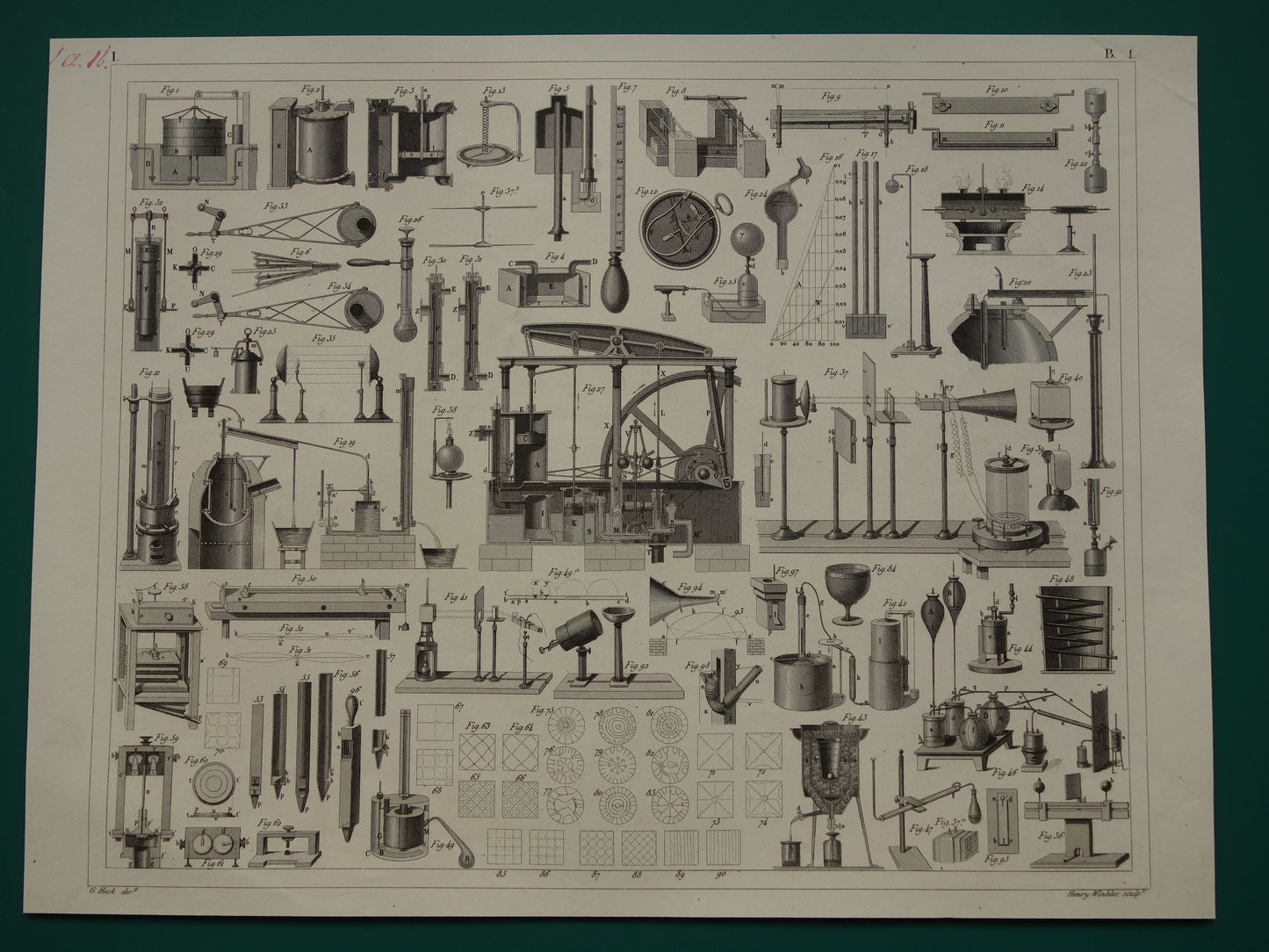 Oude technologie print antieke poster illustratie wetenschappelijke instrumenten laboratorium natuurkunde gas vloeistof thermodynamica pompen pneumatiek