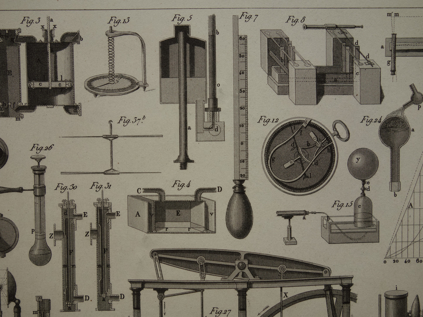 Oude technologie print antieke poster illustratie wetenschappelijke instrumenten laboratorium natuurkunde gas vloeistof thermodynamica pompen pneumatiek