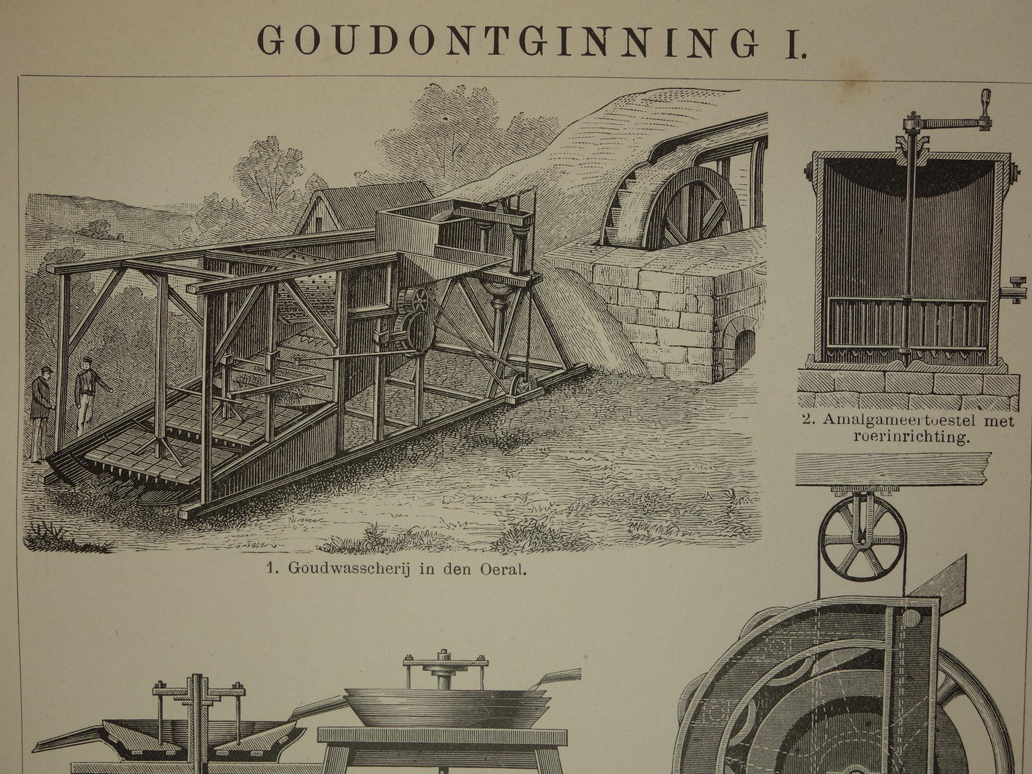 GOUD Set van 2 antieke prenten over goudwinning 1908 originele oude illustratie goudmijn ontginning - twee vintage Nederlandse prints