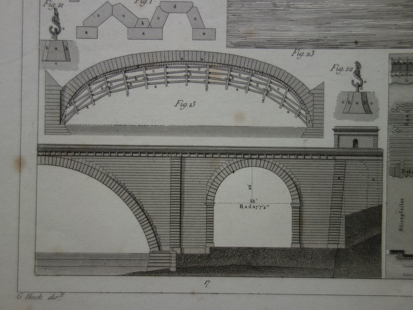 Oude technologie prent over bouw van bruggen antieke architectuur print brug bouwkunde bruggenbouw vintage prints