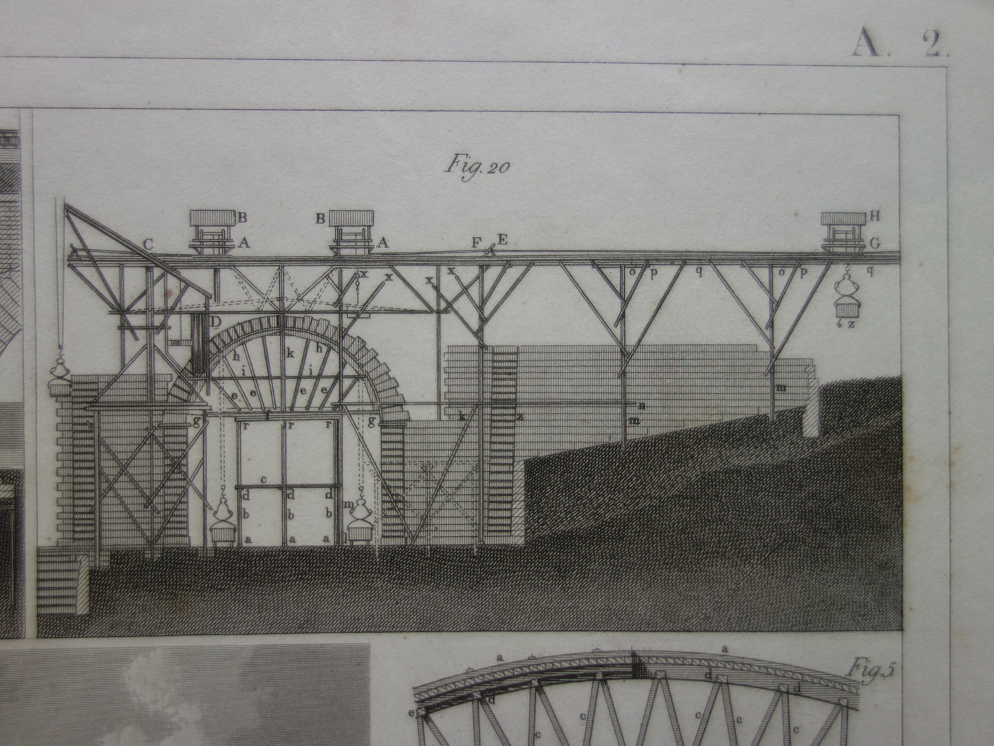 Oude technologie prent over bouw van bruggen antieke architectuur print brug bouwkunde bruggenbouw vintage prints