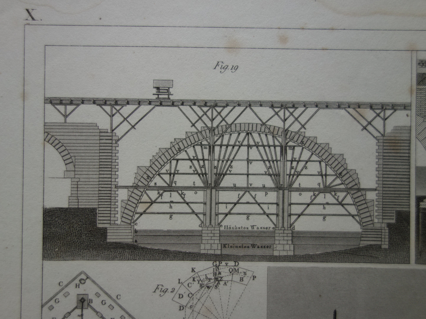 Oude technologie prent over bouw van bruggen antieke architectuur print brug bouwkunde bruggenbouw vintage prints