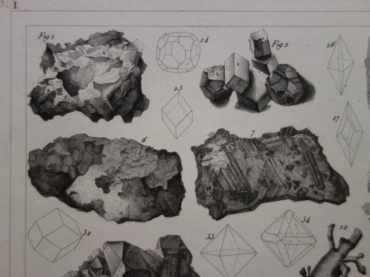 Oude prent over edelstenen en mineralen uit 1849 originele antieke print kristallen kristalstructuren edelsteen vormen vintage illustratie