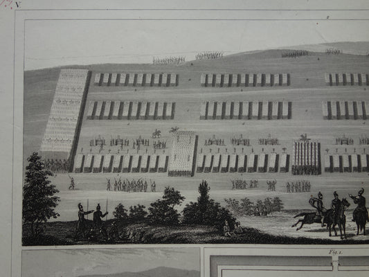 Old illustration battle order Roman army - original antique militaria print - vintage prints Romans