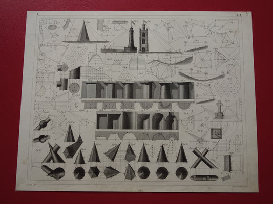 175+ jaar oude prent over driehoeksmeetkunde projectie en perspectief Originele wetenschap illustratie meetkunde vintage trigonometrie prints