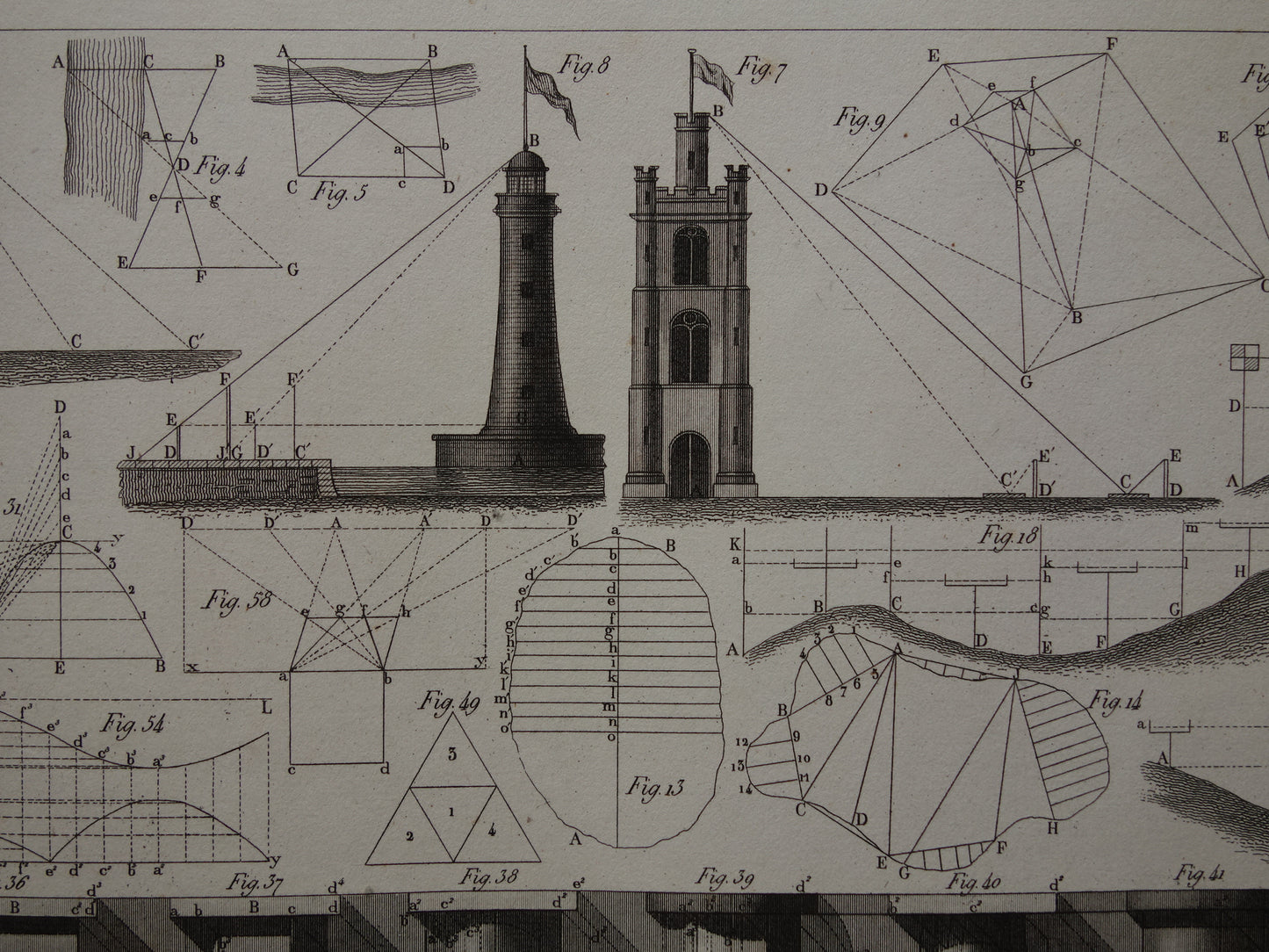 175+ jaar oude prent over driehoeksmeetkunde projectie en perspectief Originele wetenschap illustratie meetkunde vintage trigonometrie prints