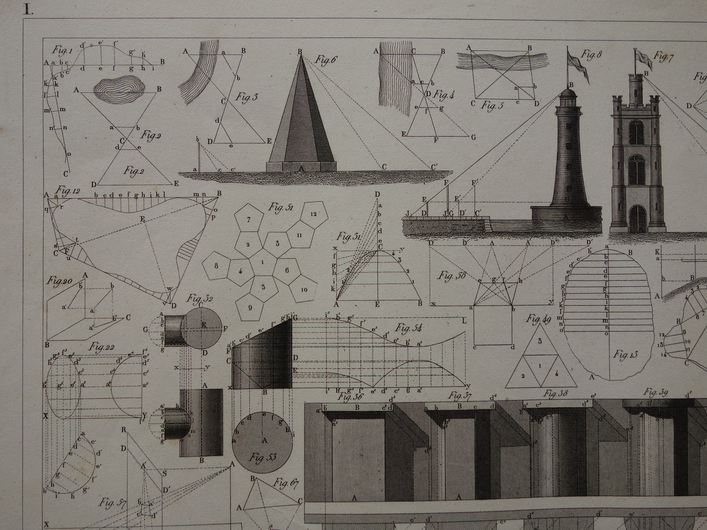 175+ jaar oude prent over driehoeksmeetkunde projectie en perspectief Originele wetenschap illustratie meetkunde vintage trigonometrie prints