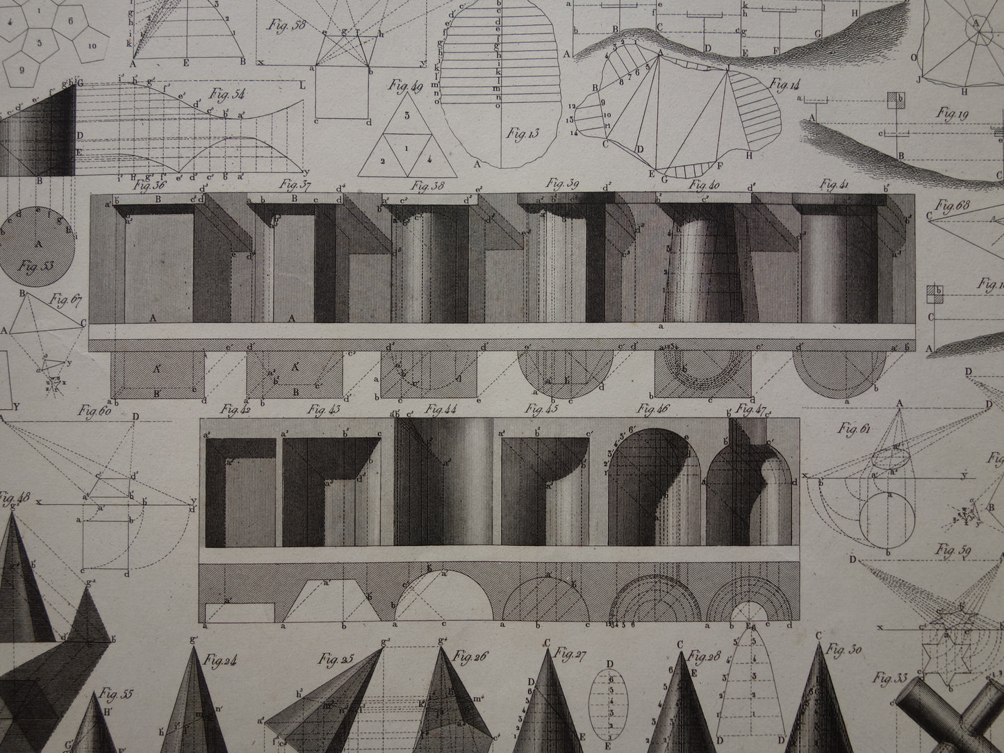 175+ jaar oude prent over driehoeksmeetkunde projectie en perspectief Originele wetenschap illustratie meetkunde vintage trigonometrie prints