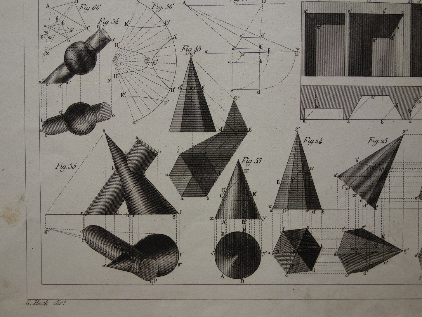 175+ jaar oude prent over driehoeksmeetkunde projectie en perspectief Originele wetenschap illustratie meetkunde vintage trigonometrie prints