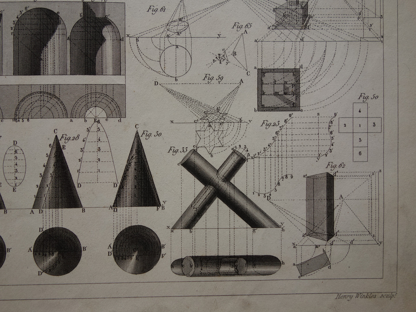 175+ jaar oude prent over driehoeksmeetkunde projectie en perspectief Originele wetenschap illustratie meetkunde vintage trigonometrie prints