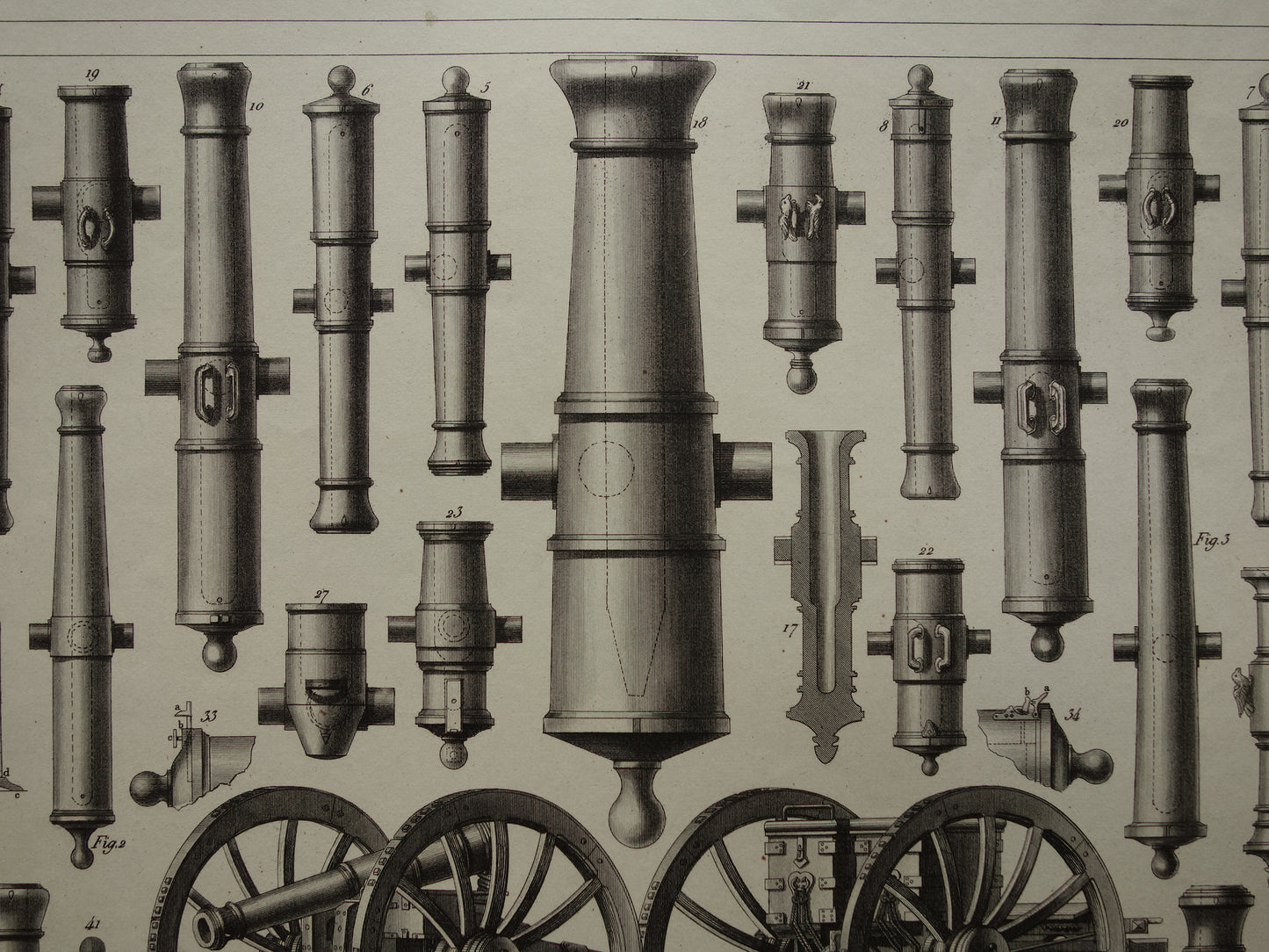 ARTILLERIE 170+ jaar oude prent over kanonnen howitsers - originele antieke militaire illustratie - leger print