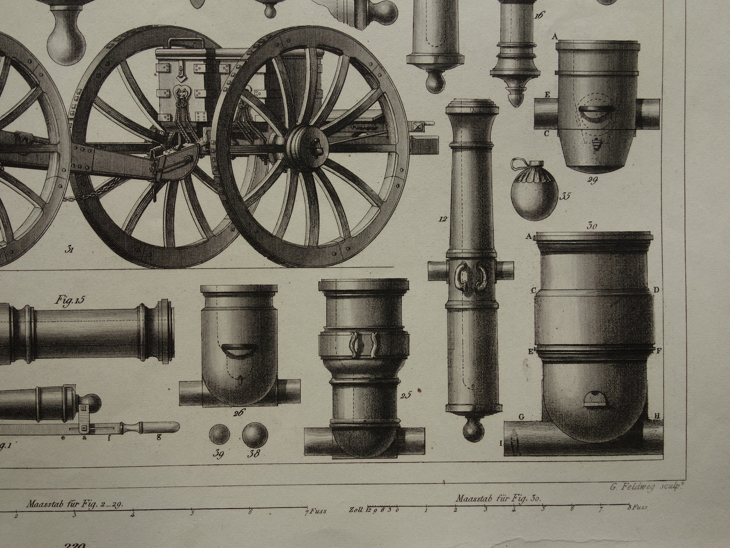 ARTILLERIE 170+ jaar oude prent over kanonnen howitsers - originele antieke militaire illustratie - leger print