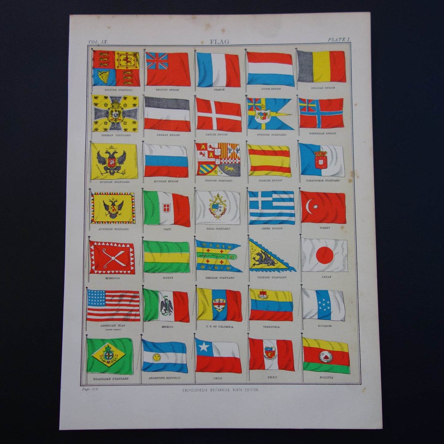 Vlaggen antieke prent historische vlaggen originele 145+ jaar oude print vlag ontwerp vintage prints