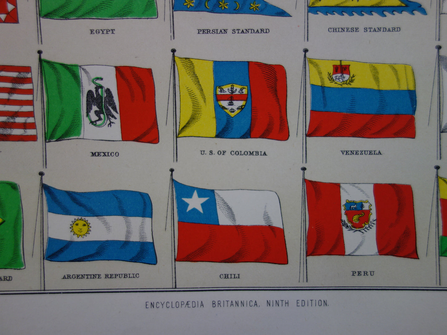 Vlaggen antieke prent historische vlaggen originele 145+ jaar oude print vlag ontwerp vintage prints