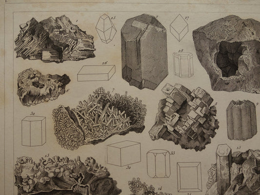 Mineralen en Kristallen antieke gravure 175+ jaar oude originele print kristal steen mineraal edelsteen vintage illustratie afbeelding mineralogie