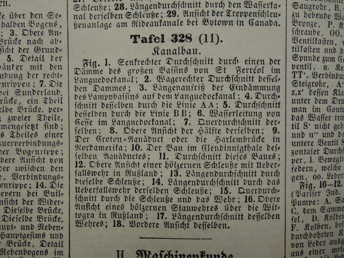 WATERBOUW oude prent aanleg kanalen 1849 originele antieke illustratie Waterbouwkunde Kanaal