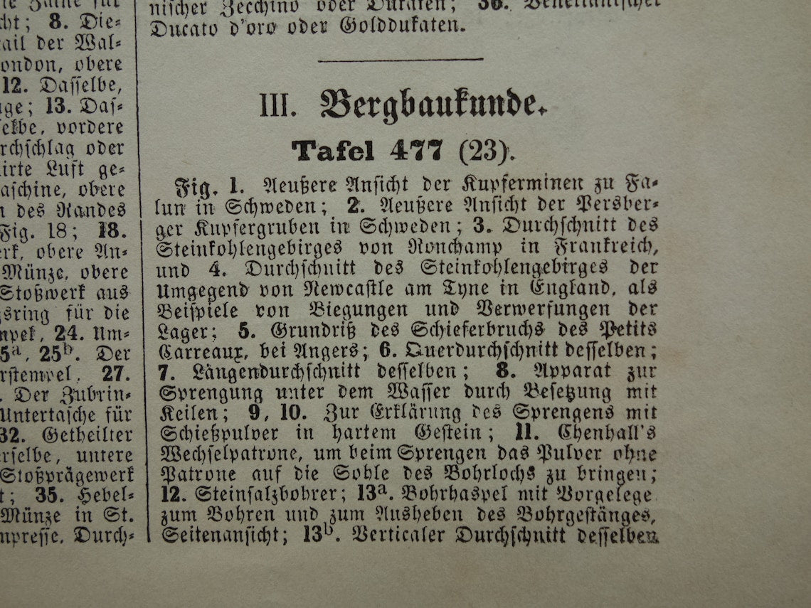MIJNBOUW Oude technologie prent over Mijnen Originele oude print kopermijn Mijnwerker Mijnschacht Gereedschap Vintage prints