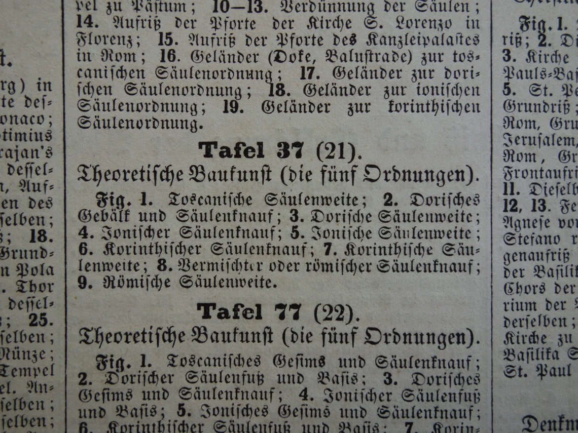 Klassieke Bouworden Oude Architectuur print set van 4 prenten Grieks Romeinse Bouworde