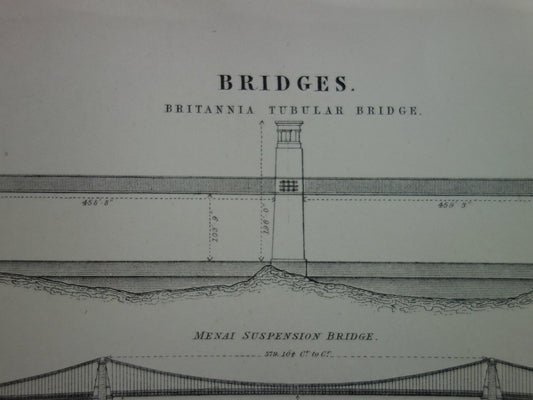 Britannia Tubular Bridge