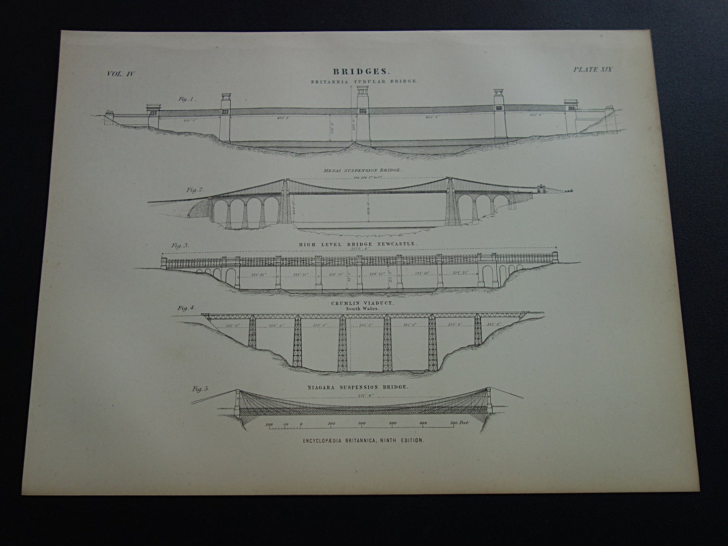 BRUGGEN Oude Architectuur Print uit 1876 over Bruggenbouw Brug prent Antieke vintage prints