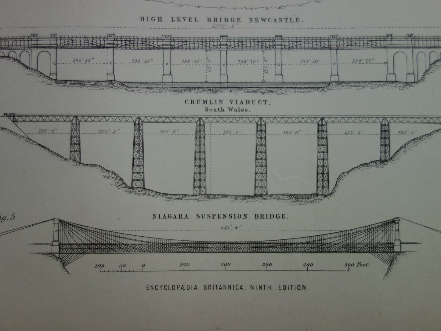 BRUGGEN Oude Architectuur Print uit 1876 over Bruggenbouw Brug prent Antieke vintage prints