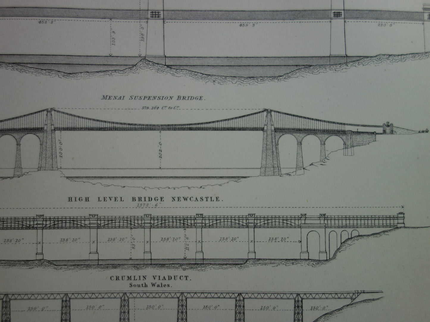 BRUGGEN Oude Architectuur Print uit 1876 over Bruggenbouw Brug prent Antieke vintage prints