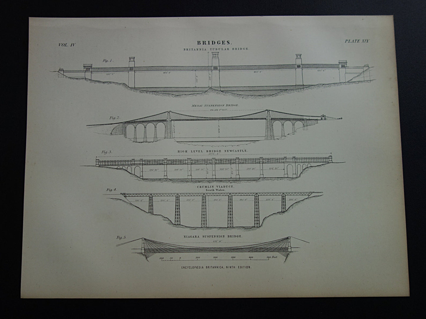 BRUGGEN Oude Architectuur Print uit 1876 over Bruggenbouw Brug prent Antieke vintage prints