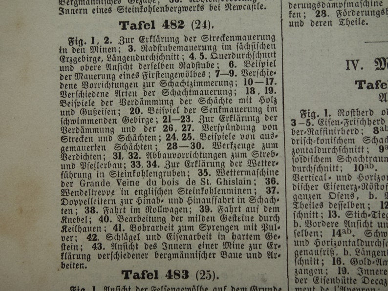 MIJNBOUW Oude technologie prent over Mijnen Originele oude print gangen in een Mijn Mijnwerker Mijnschacht Gereedschap Vintage prints