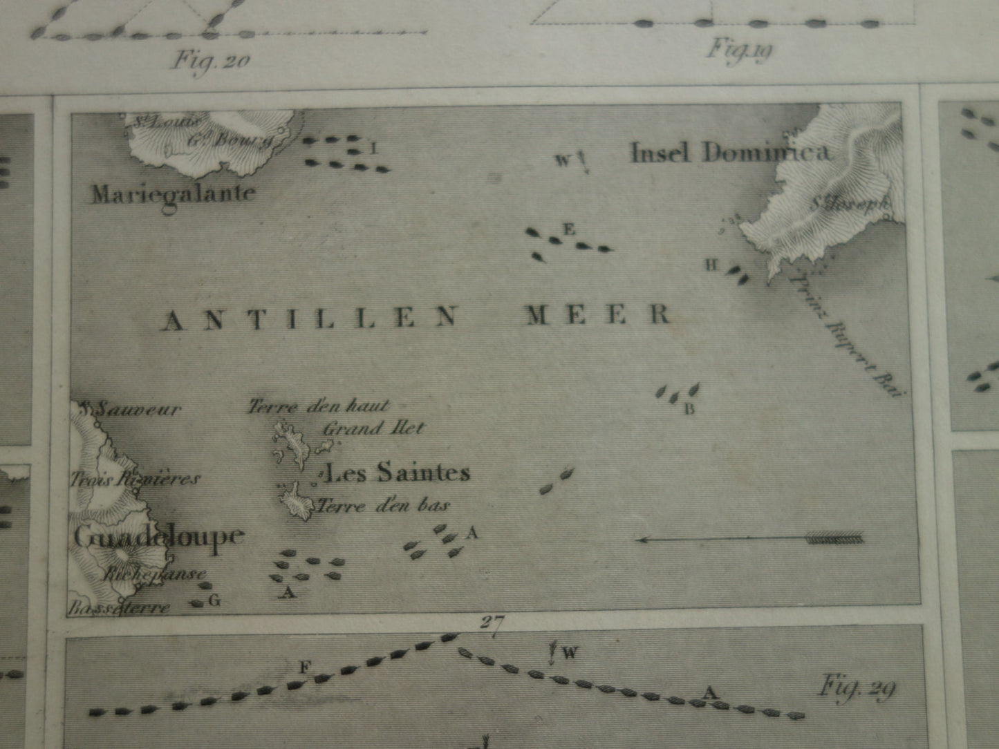 Oude maritieme prent over vloot tactiek zeeslag vlootformatie Brits Franse oorlog oorlogsschepen