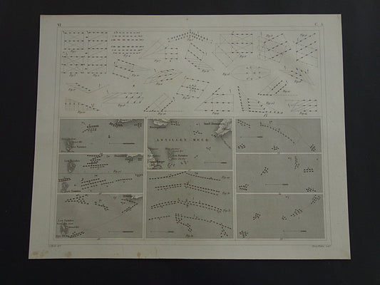 Oude maritieme prent over vloot tactiek zeeslag vlootformatie Brits Franse oorlog oorlogsschepen