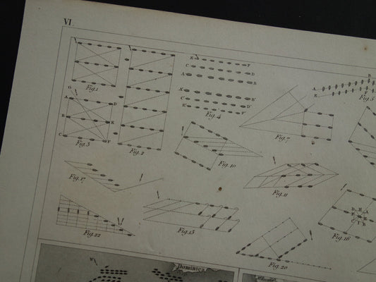 Oude maritieme prent over vloot tactiek zeeslag vlootformatie Brits Franse oorlog oorlogsschepen