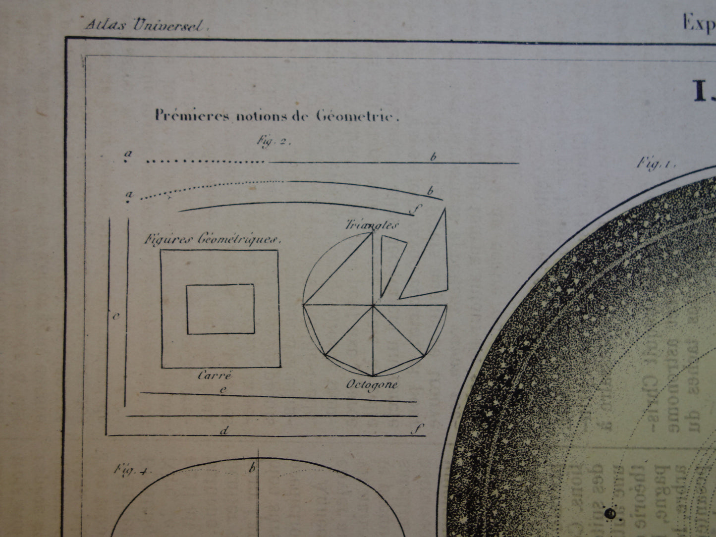 Oude astronomie prent Zonnestelsel uit 1877 originele oude print