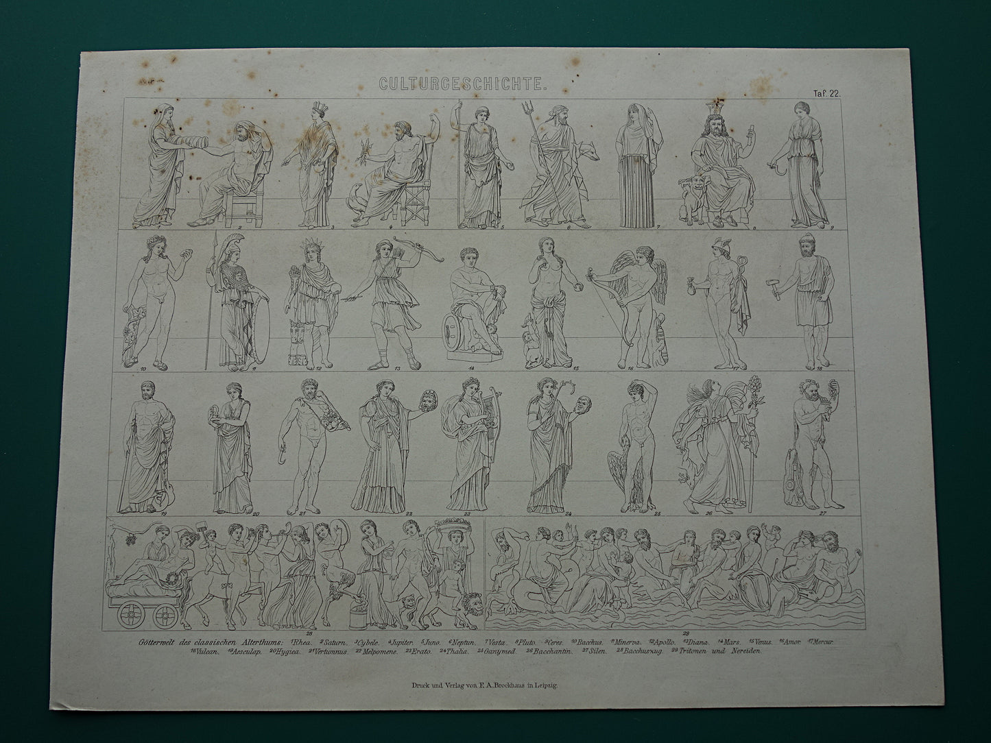 Romeinse en Griekse Goden Oude Prent uit 1870 Originele antieke illustratie Goden uit de Klassieke Oudheid Vintage print