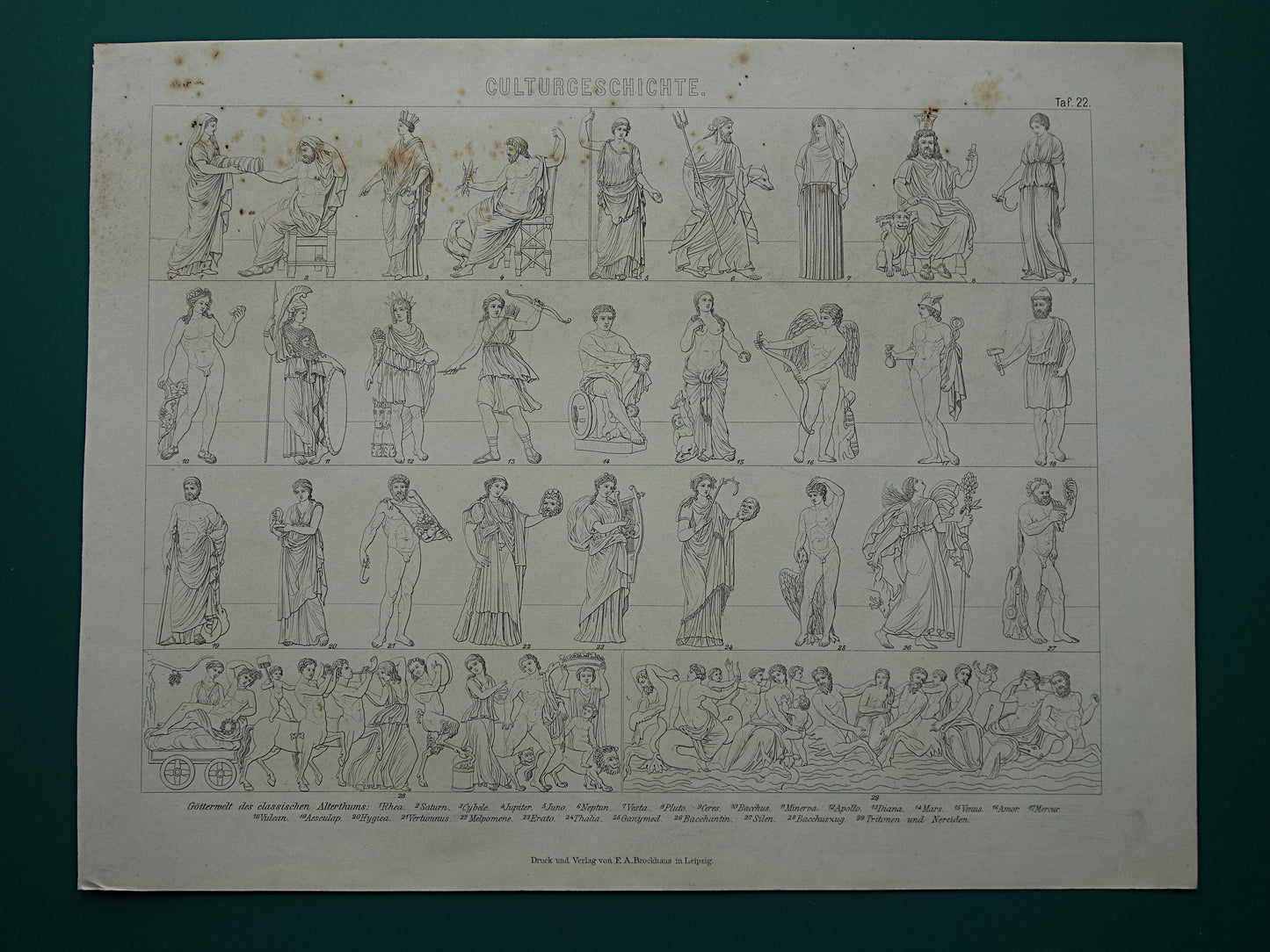 Romeinse en Griekse Goden Oude Prent uit 1870 Originele antieke illustratie Goden uit de Klassieke Oudheid Vintage print