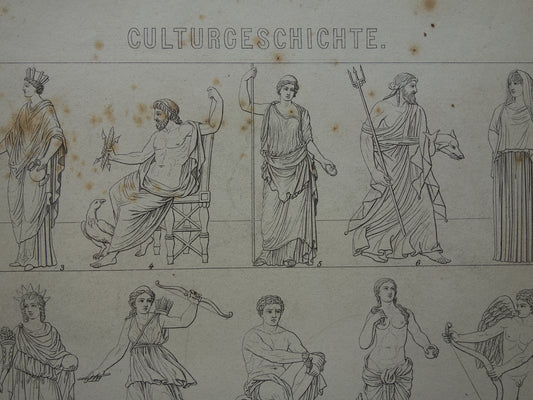 Jupiter Juno Neptunus