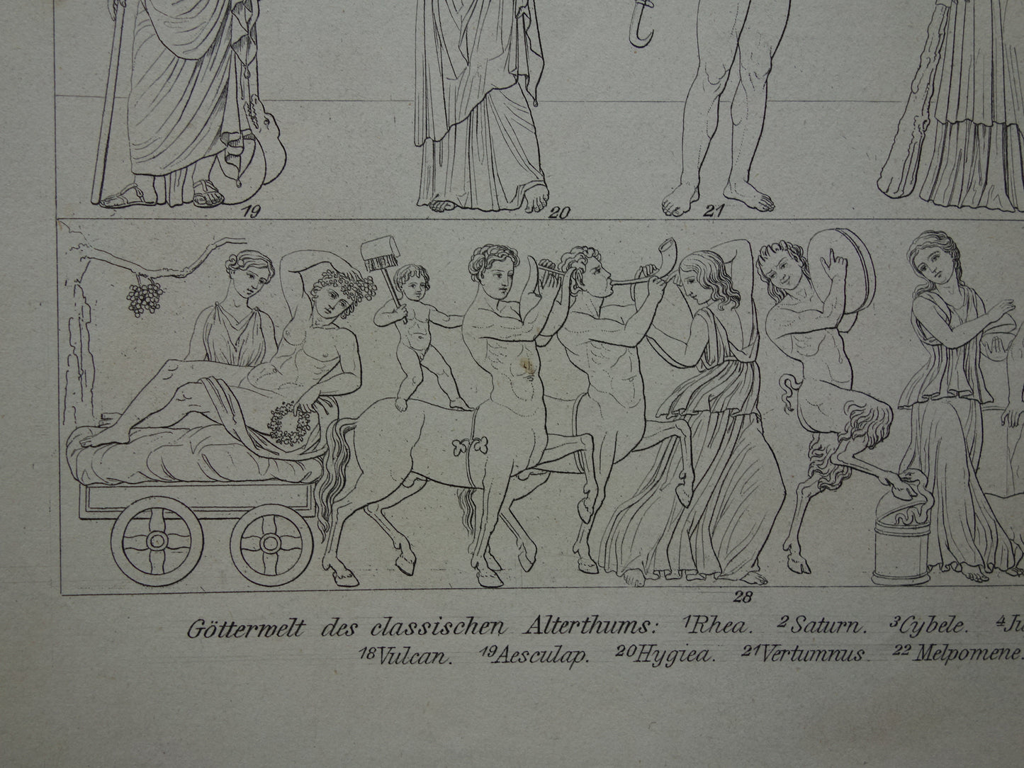 Romeinse en Griekse Goden Oude Prent uit 1870 Originele antieke illustratie Goden uit de Klassieke Oudheid Vintage print