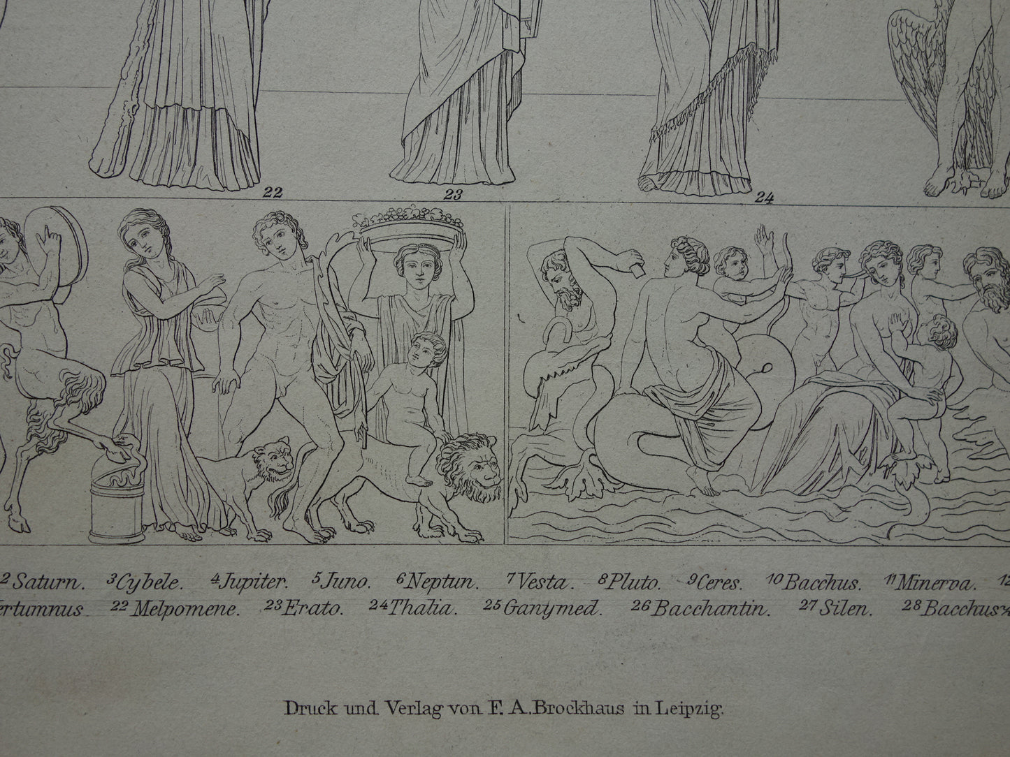 Romeinse en Griekse Goden Oude Prent uit 1870 Originele antieke illustratie Goden uit de Klassieke Oudheid Vintage print