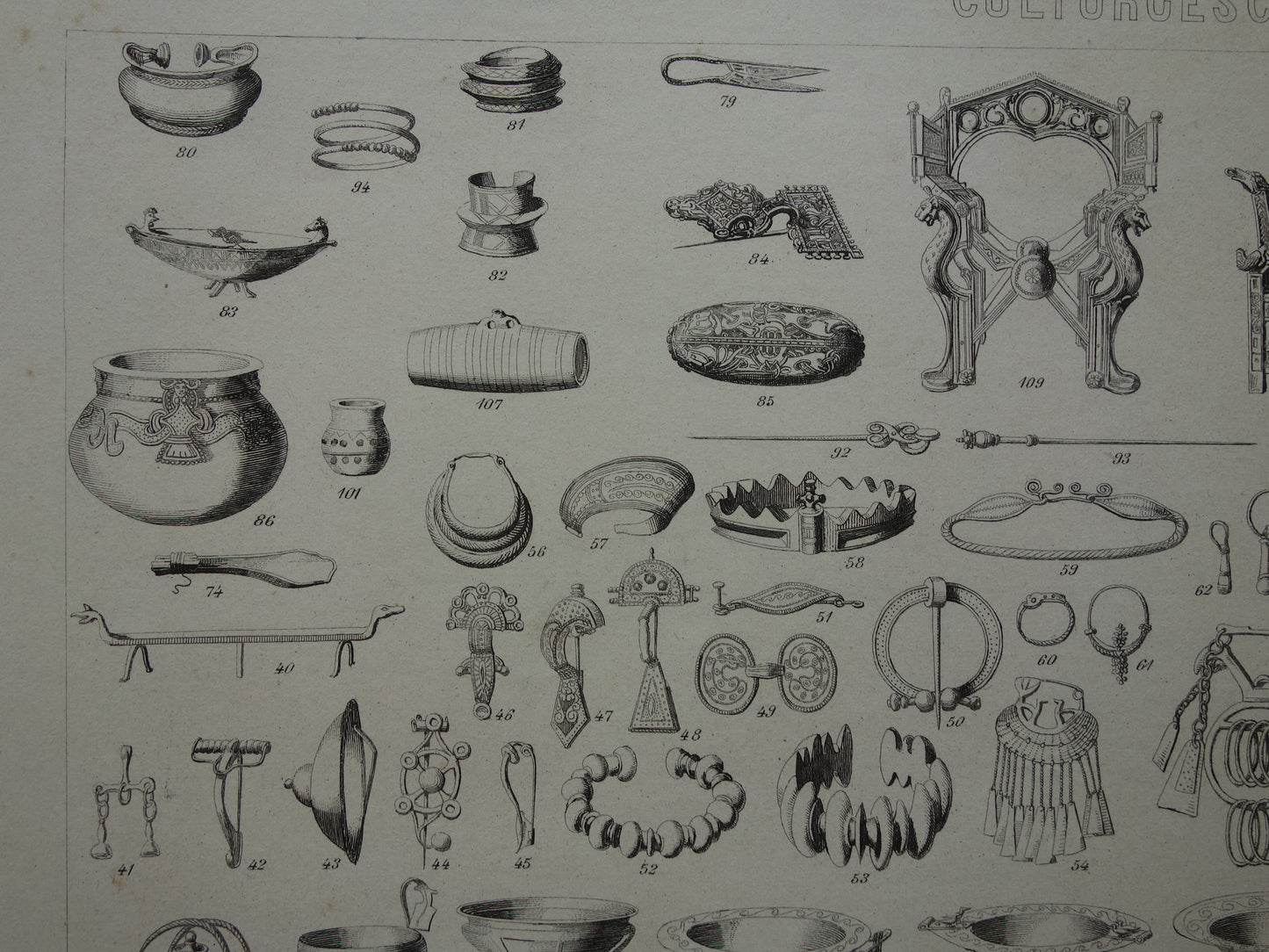 Oude prent archeologie antieke geschiedenis illustratie vintage historische prints late bronstijd ijzertijd